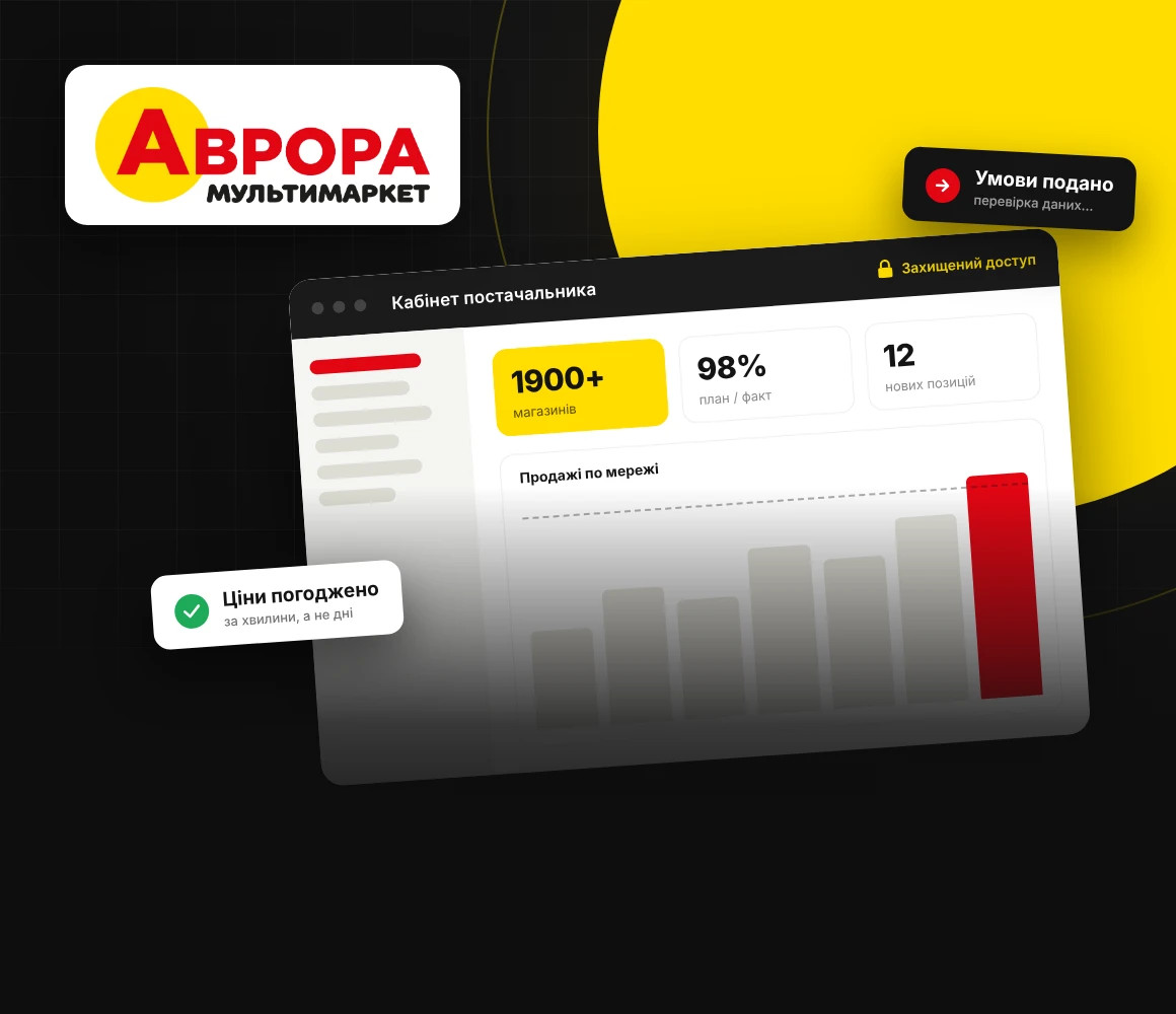 Аврора - B2B-портал для поставщиков Аврора - B2B-портал для поставщиков